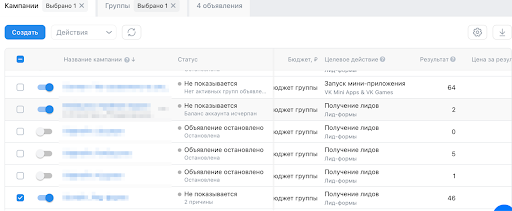 
                    Каждый предприниматель, который хочет эффективную рекламу и системные продажи должен пройти через это            