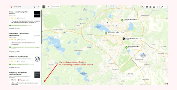 
                    Как карты ломают KPI автодилеру            