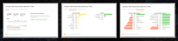 
                    Как и кому рекламироваться на PornHub            