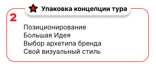 Кейс 2024: Продвижение авторских туров на перегретом рынке
Кейс 2024: Продвижение авторских туров на перегретом рынке