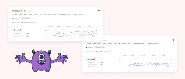
                    Взламываем Директ: как раскачать аукцион и за неделю собрать 13 000 заявок под бесплатные курсы            