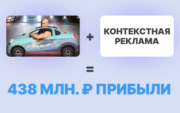 Принесли продаж на 438+ млн. ₽ и снизили цену заявки в «Я.Директе» на 63% (и вам также сделать можно)
Принесли продаж на 438+ млн. ₽ и снизили цену заявки в «Я.Директе» на 63% (и вам также сделать можно)