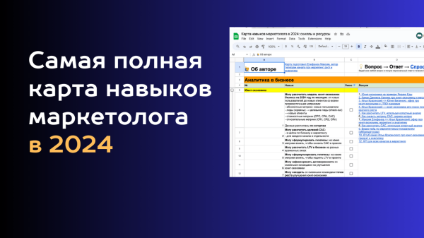 Самая полная карта навыков маркетолога в 2024
Самая полная карта навыков маркетолога в 2024