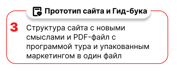 Кейс 2024: Продвижение авторских туров на перегретом рынке
Кейс 2024: Продвижение авторских туров на перегретом рынке