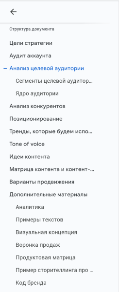 
                    🚩9 красных флагов маркетинговых агентств            