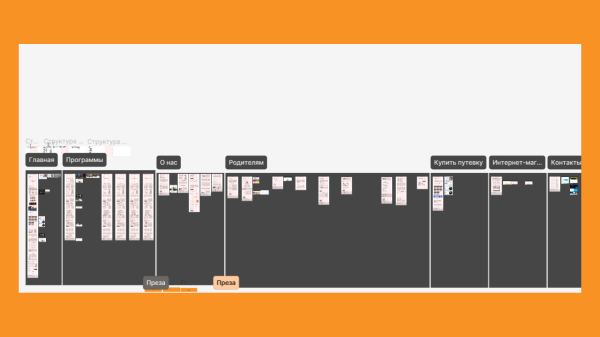 Кейс: Как должен выглядеть сайт для одного из лучших детских лагерей в России с более чем 10 тысячами клиентов
Кейс: Как должен выглядеть сайт для одного из лучших детских лагерей в России с более чем 10 тысячами клиентов