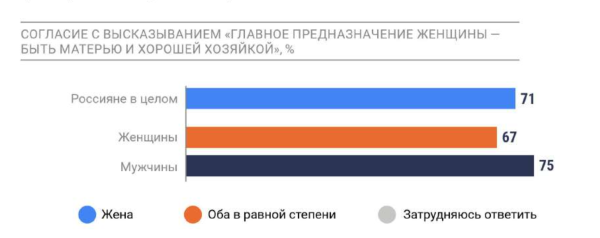 
                    Продюсер видеопродакшна: много ли девушек работает в профессии и какие навыки помогают в ней реализоваться            