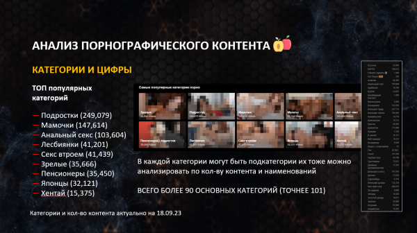 
                    Как и кому рекламироваться на PornHub            