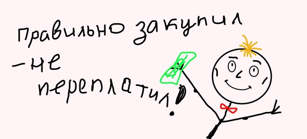 Посевы в Телеграм. Кейс, зачем продвигать обучение программированию для It школы в Телеграм
Посевы в Телеграм. Кейс, зачем продвигать обучение программированию для It школы в Телеграм