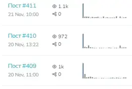 Привлечение 224 подписчиков по 65р на телеграм-канал нейротренера. Реклама в телеграм             
                    Привлечение 224 подписчиков по 65р на телеграм-канал нейротренера. Реклама в телеграм