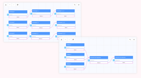 Как в Телеграм-боте тестировать гипотезы, замерять эффективность трафика и влиять на конверсию
Как в Телеграм-боте тестировать гипотезы, замерять эффективность трафика и влиять на конверсию