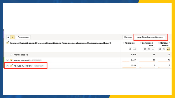 
                    Как настроить рекламу по брендам конкурентов?            