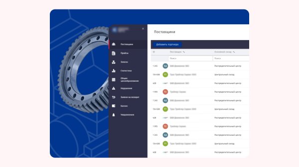 
                    Кейсы из отрасли авто. Как поживают продукты Пиробайта, разработанные для автотеха?            