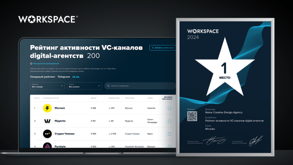 
                    Поставим на место. Сделали рейтинг, в котором выясняем, кто круче ведет блог на vc.ru            
