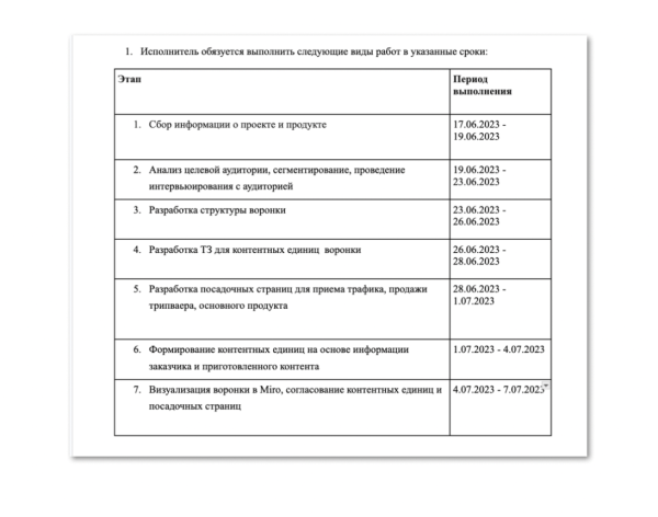 
                    Как фрилансеру в 2024 году искать клиентов и делать 200.000+ ₽ на услугах каждый месяц            