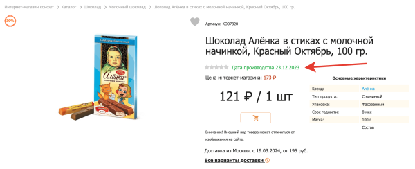 
                    25 способов прокачать карточку товара в интернет-магазине на примере фудтех-проектов            