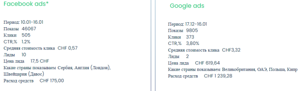 Как запускать трафик за рубежом для российских и местных заказчиков, которые платят от $1000 — инструкция + 4 кейса             
                    Как запускать трафик за рубежом для российских и местных заказчиков, которые платят от $1000 — инструкция + 4 кейса