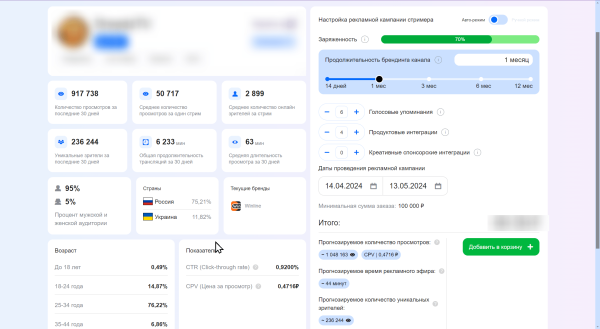 Как не слить бюджет и спать спокойно при работе со стримерами
Как не слить бюджет и спать спокойно при работе со стримерами
