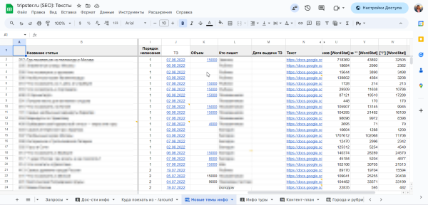 
                    По каналам или по барам ― куда направить трафик агрегатора путешествий? Приняли верное решение и получили 2х трафика            