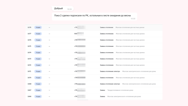 
                    Миллион за 3 дня на связке мультиквиз + гиперсегментация и ещё два кейса от клиента Vitamin.tools            