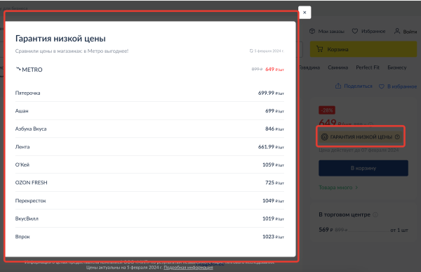 
                    25 способов прокачать карточку товара в интернет-магазине на примере фудтех-проектов            