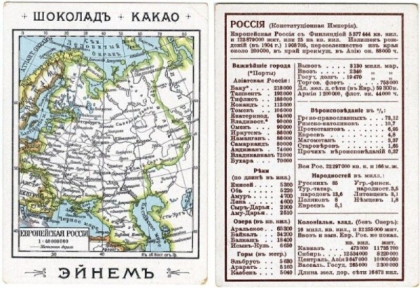 
                    Самые популярные бренды в Российской империи            