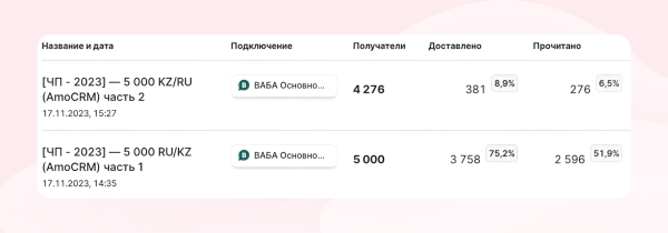 Почему ваша рассылка в WhatsApp не работает: разбираемся, как надо             
                    Почему ваша рассылка в WhatsApp не работает: разбираемся, как надо