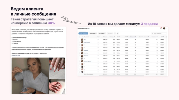 
                    7 лайфхаков от клиента Vitamin.tools по продвижению бизнеса в ВК на примере бьюти-индустрии            