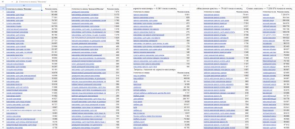 Сделали мем из карточки товара и заработали миллион за 2 месяца
Сделали мем из карточки товара и заработали миллион за 2 месяца