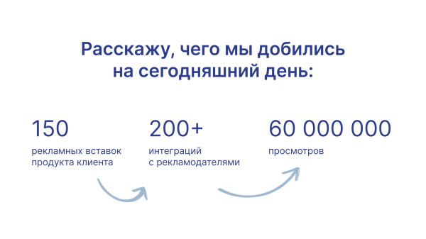 
                    Как мы собрали 250 тысяч человек на канале про обои. Ну, почти про них            