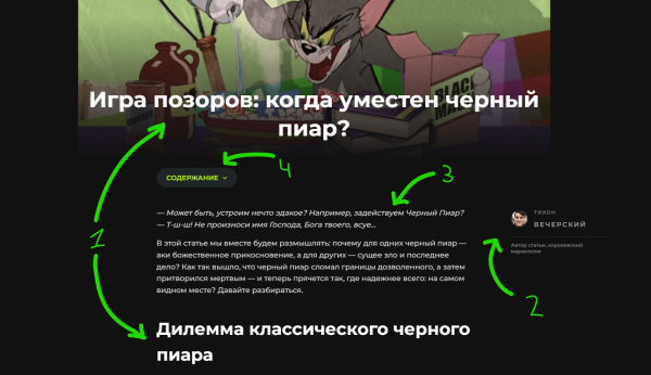 Чек-лист для верстки блога
Чек-лист для верстки блога