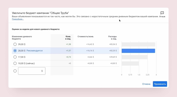
                    Кейс: переделали лендинг и увеличили количество оптовых заказов в 3 раза. Вот что мы сделали            