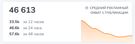 Золотая жизнь телеграм-админов. Как зарабатывают владельцы каналов и как не потерять кровные деньги?
Золотая жизнь телеграм-админов. Как зарабатывают владельцы каналов и как не потерять кровные деньги?