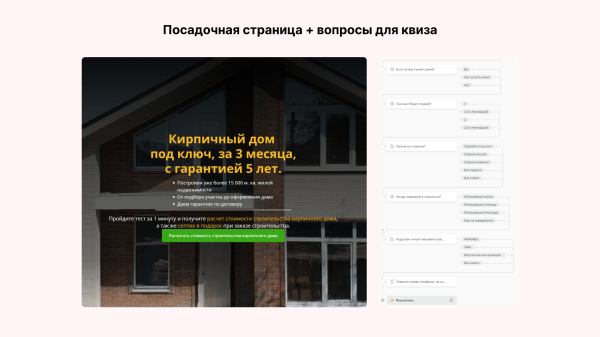
                    Миллион за 3 дня на связке мультиквиз + гиперсегментация и ещё два кейса от клиента Vitamin.tools            