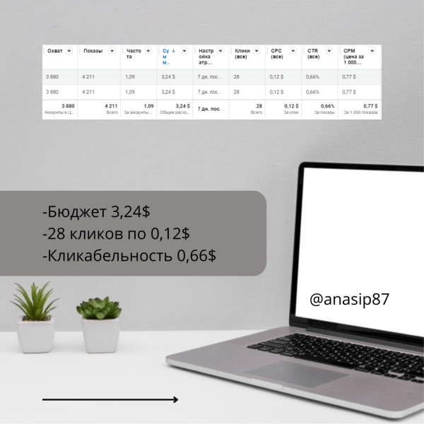 Кейс:центр природного земледелия
Кейс:центр природного земледелия