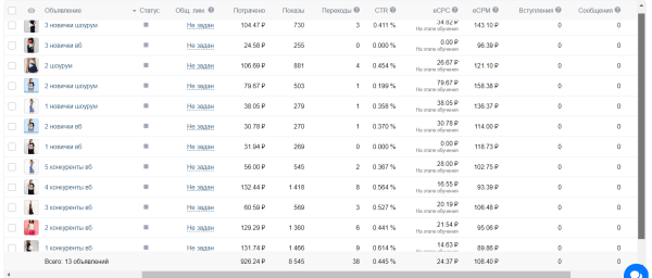 Как мы запускаем магазин одежды в ВКонтакте и на Wildberries с нуля
Как мы запускаем магазин одежды в ВКонтакте и на Wildberries с нуля