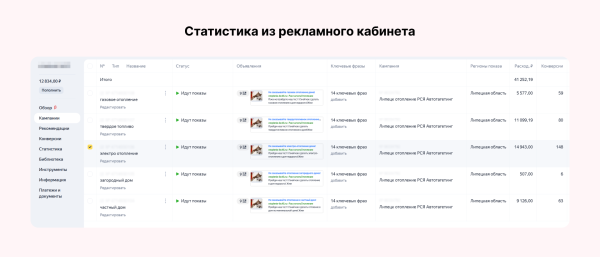 
                    Миллион за 3 дня на связке мультиквиз + гиперсегментация и ещё два кейса от клиента Vitamin.tools            