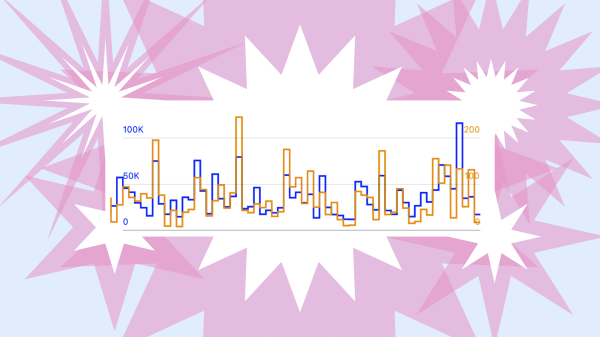 
                    Кружочки, стикеры и миллионы органических просмотров: как мы делаем Телеграм-канал бренда для девочек            