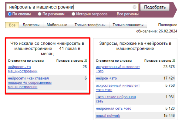 
                    Контент на заказ. Как все устроено? Интервью с контент-агентством            