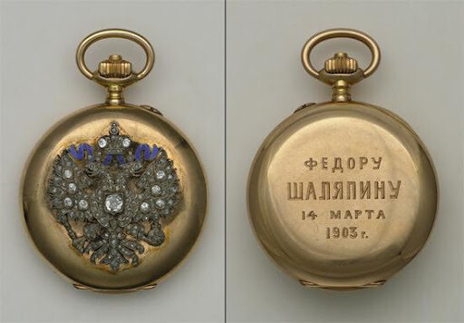 
                    Самые популярные бренды в Российской империи            