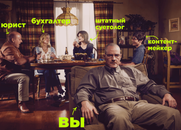 
                    База-гайд: ставим контент в соцсети на поток            