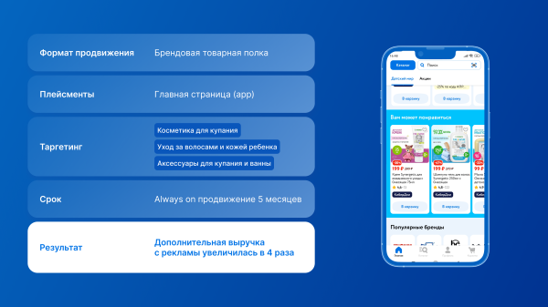 
                    Как быстро вывести новый продукт на рынок с помощью товарных рекомендаций: кейс SYNERGETIC            