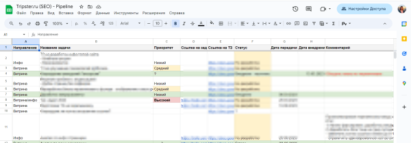 
                    По каналам или по барам ― куда направить трафик агрегатора путешествий? Приняли верное решение и получили 2х трафика            