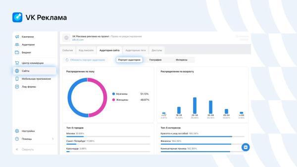VK Реклама запустила новый инструмент – портрет аудитории сайта