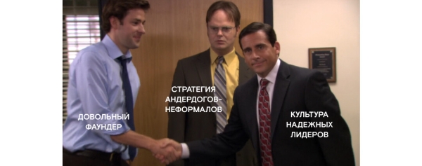
                    На словах ты лидер по инновациям, на деле — создаешь рабочий чат в вотсап. Human Code о стратегии и корп. культуре            