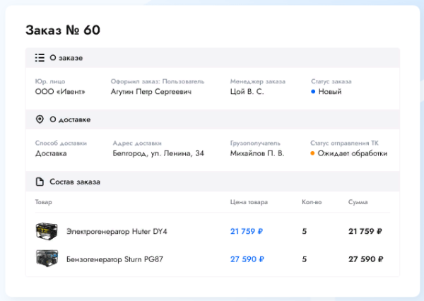 
                    Кому нужен b2b портал и какие задачи он решает            