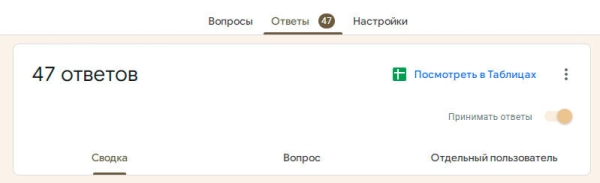 Технология запуска в Телеграм: как запустить курс по медитации на 544 000₽ в канале на 1200 подписчиков
Технология запуска в Телеграм: как запустить курс по медитации на 544 000₽ в канале на 1200 подписчиков