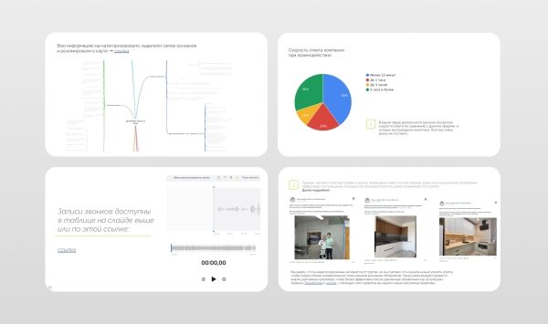
                    Посмотреть на свой бизнес чужими глазами: как мы провели маркетинговое исследование для семейного производства кухонь            