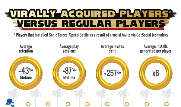 
                    UGC в игровой индустрии: три заманчивые причины, почему игрокам нужно дать свободу            