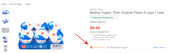 
                    25 способов прокачать карточку товара в интернет-магазине на примере фудтех-проектов            